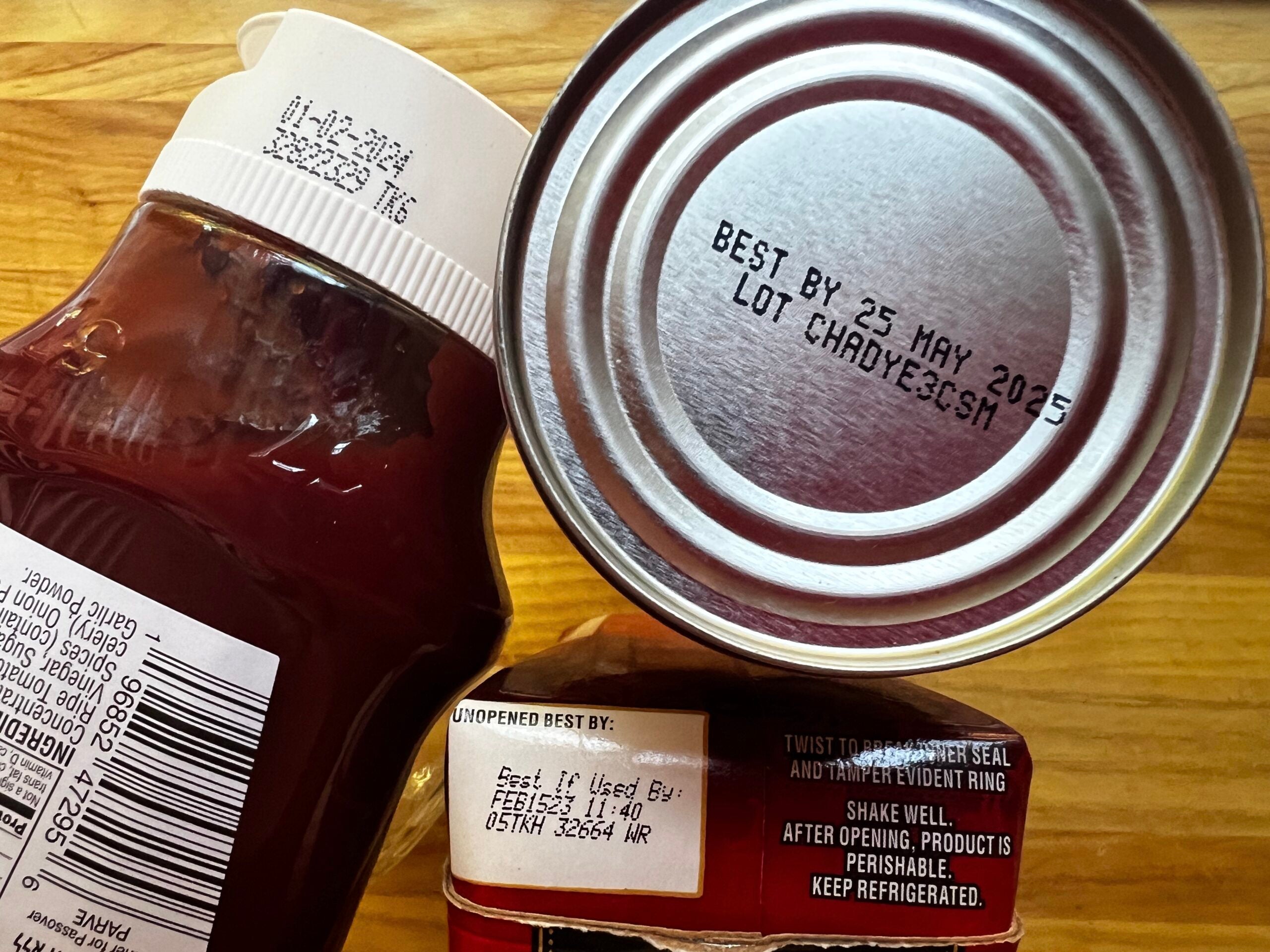 Expiration dates are misleading. This chart isn’t.