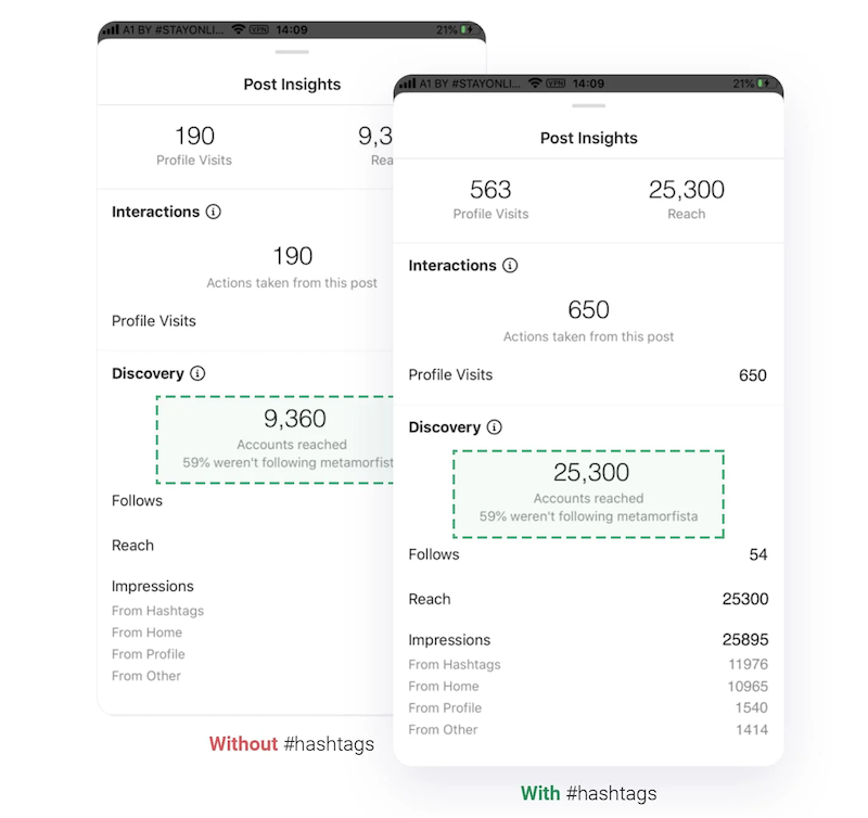 Inflact user interface
