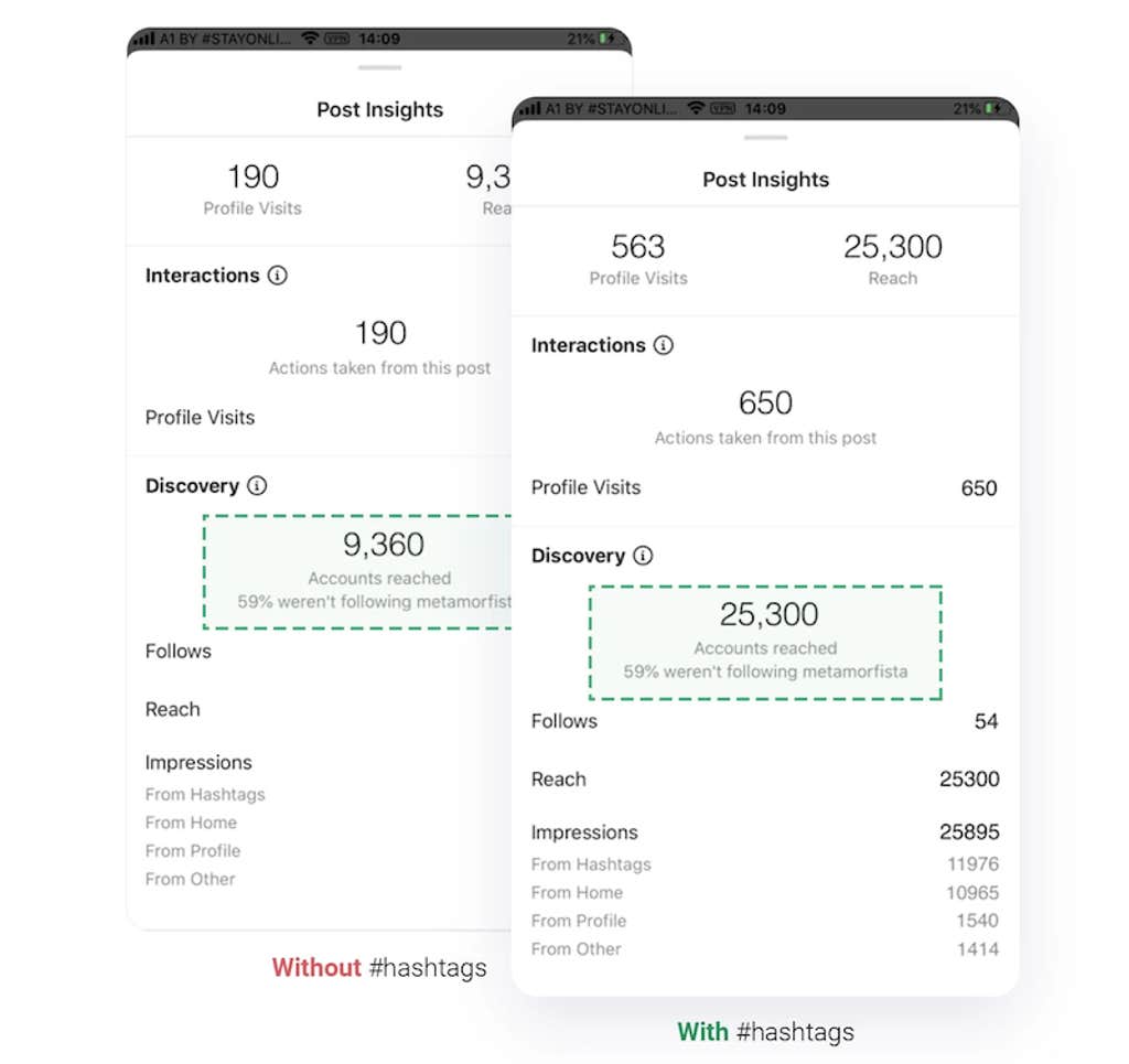 Inflact user interface