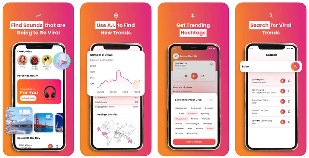 ReelTrends Analytics example of how the interface works