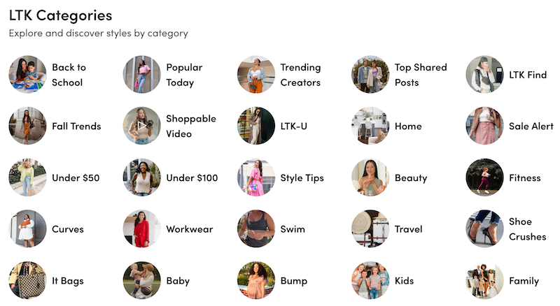 how does ltk work - categories for shoppers on LTK