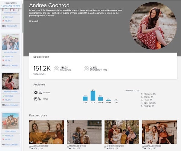 micro influencer brand deals - 
