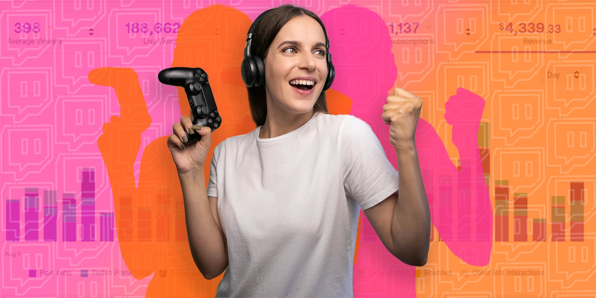 How To Use Twitch Analytics To Understand Your Viewers