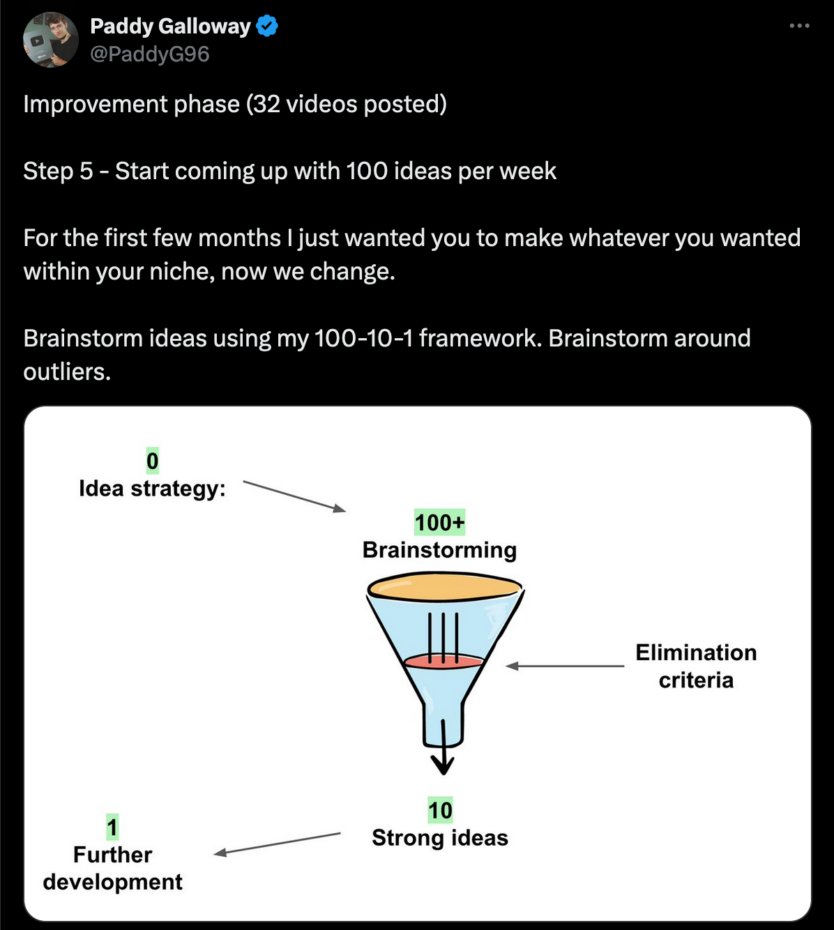 paddy galloway - how to grow a youtube channel - come up with 100 ideas per week