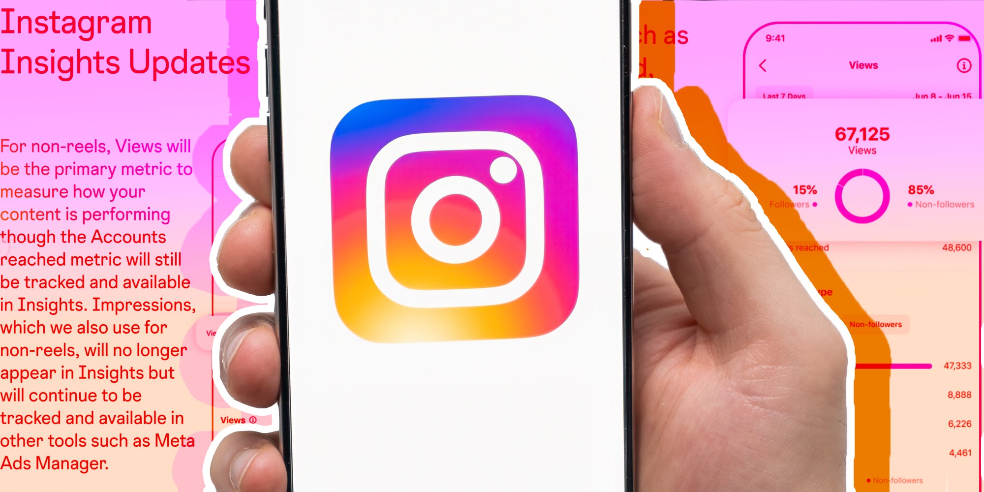 Instagram Establishes Views as ‘Primary Creator Metric’