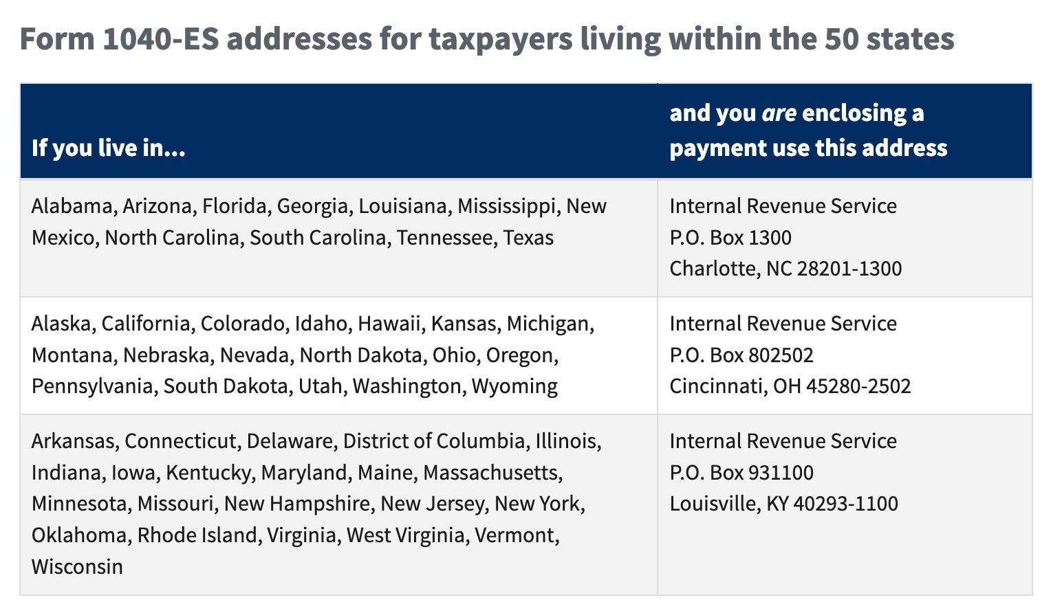 estimated quarterly tax payments IRS address