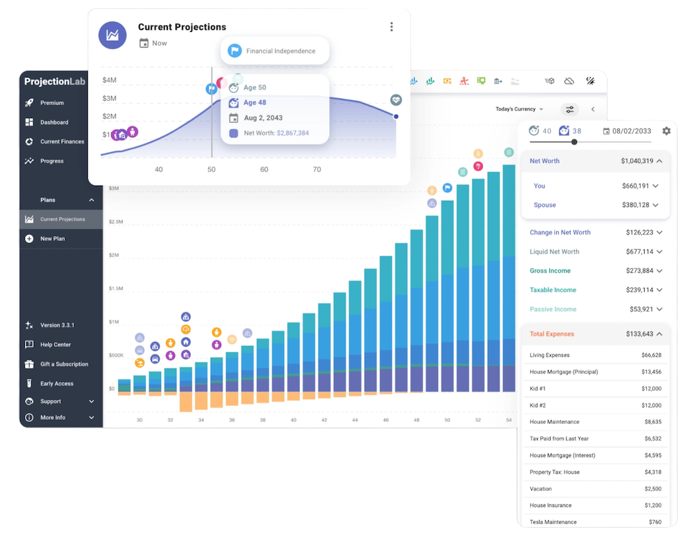 financial tools for creators - projection lab