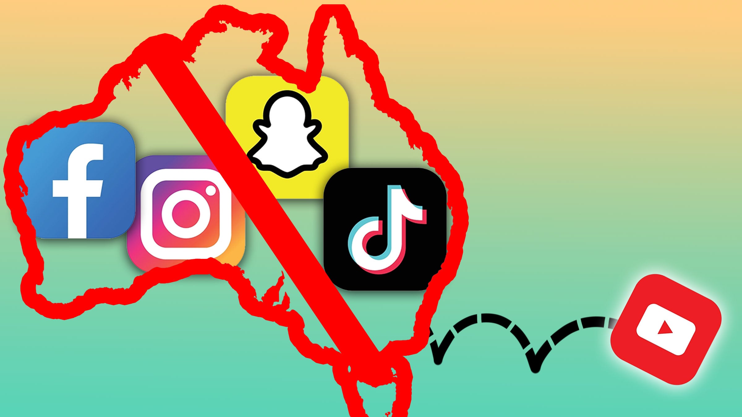 YouTube Evades Australian Social Media Ban — And Other Platforms Aren’t Happy