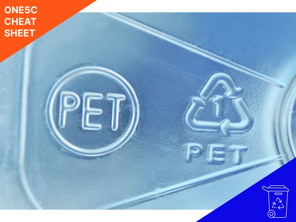 Plastic recycling numbers and symbols, explained