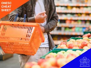 How supermarkets and grocery stores contribute to food waste