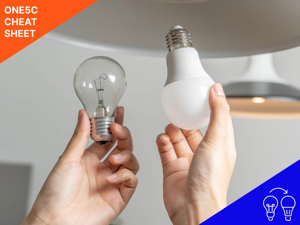 The simple facts about LED vs. CFL vs. incandescent bulbs