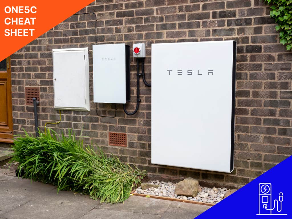 Is home energy storage right for you?